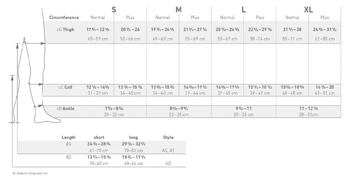 A sizing chart diagram showing measurements for shoe circumference, including tables for thigh, calf, ankle, length, and style, with size labels S through XL and foot measurement guides.