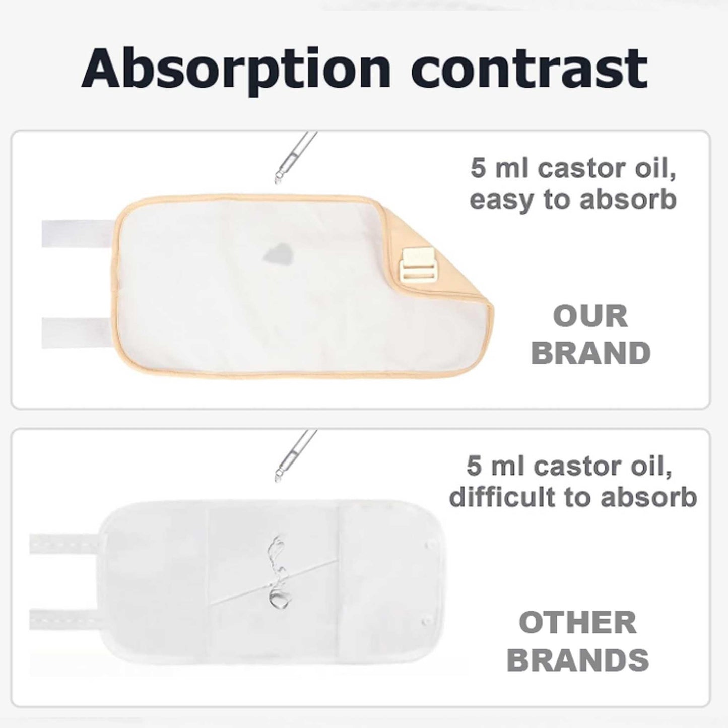 Castor Oil Full Pack Beige Organic