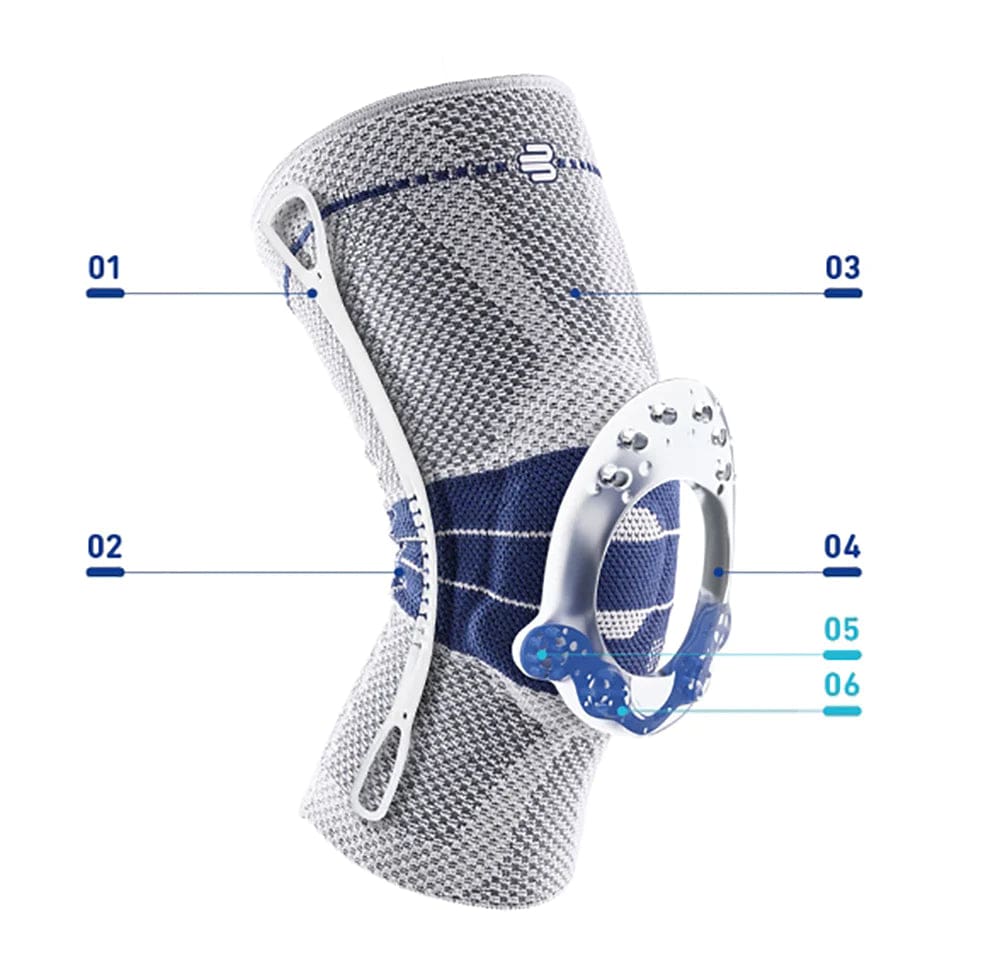 GenuTrain Sports Active Knee Sleeve