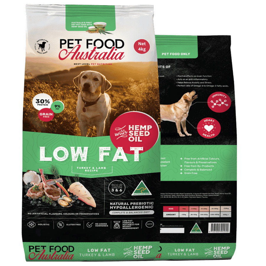 Turkey & Lamb - Low Fat Collective